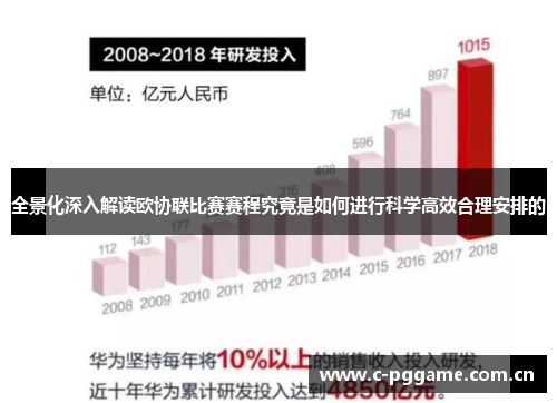 全景化深入解读欧协联比赛赛程究竟是如何进行科学高效合理安排的